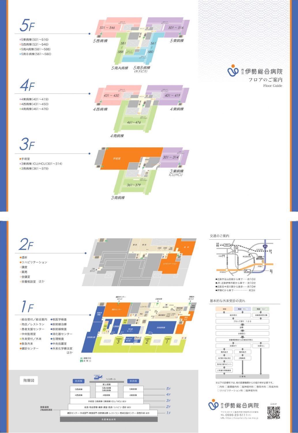 市立伊勢総合病院